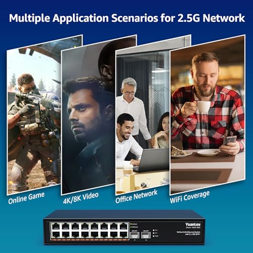 Image of 18 Port 2.5G Umanaged Ethernet Switch, 16 x 2.5Gb Base-T Ports, 2 x 10G SFP+, Compatible with 100 /1000 /2500Mbps, Metal Fanless, Desktop /Rack Mount YuanLey 2.5Gbe Network Switch for Wireless AP, PC