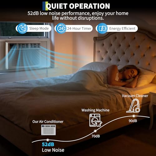 Image of 23200 BTU Window Air Conditioner with Heater, 4-in-1 208 /230V WiFi Smart Window AC Unit with Cooling & Heating for Rooms Up to 1500 Sq Ft, Remote /App Control, Compatible with Alexa & Google Assistant