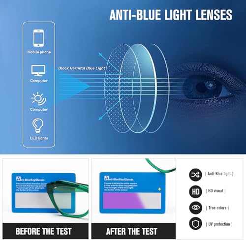 Image of kimorn Blue Light Blocking Glasses,Anti Eyestrain & UV Protection,Cat Eyes Frame Glasses for Women Men