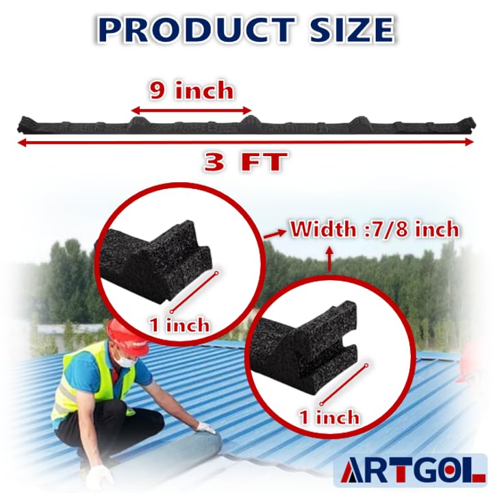 20 Psc 9in Inside Classic Rib Profile Foam Closure Strips for Metal Roofing R Panels - Fits 3FT Long Metal Roof Panels - Designed for Roof Insulation, Noise Reduction, Waterproofing, Dustproofing