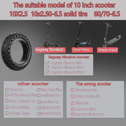 GYL 60/70-6.5 Scooter Tires?10 Inch Solid Tyre, 10x2.50-6.5 Tubeless Tire Replacement for Segway Ninebot Max G2 G30 G30P G30LP Gotrax Eclipse Electric Scooter Rubber Honeycomb Wheel Black 1 Pcs