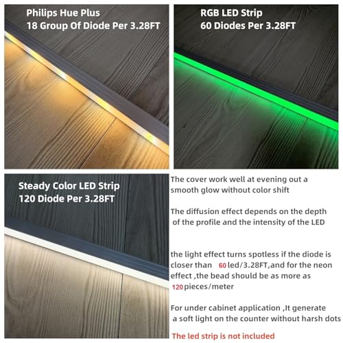 Image of THMOOTHER 10-Pack 3.28FT LED Strip Channel Diffuser Fitted for Hue Plus ,Plus-Size Surface Mounted Tape Light Aluminum Spotless U Track Housing ,0.6'' Deep with Milky Cover .