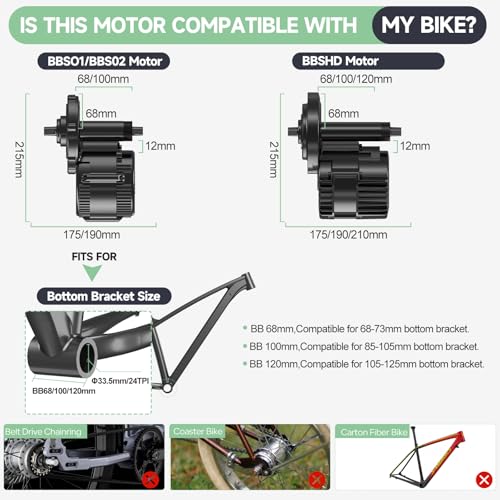 BAFANG BBS-HD Mid Drive Kit