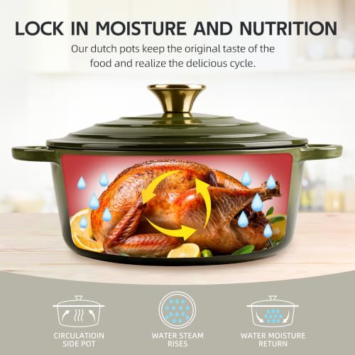 Image of Dutch Oven Enameled Cast Iron with Lid - Big Dual Handles - Oven Safe up to 500F - Classic Round Pot for Versatile Cooking (Golden Green, 3 QT)