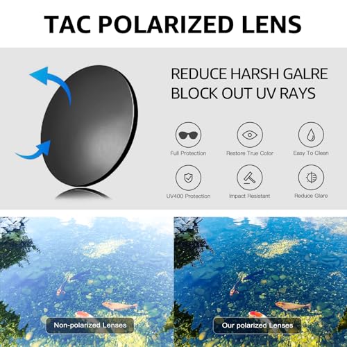 Trysee® Polarized Fit Over Glasses Sunglasses for Men Women with Semi Rimless Frame & UV Protection Lenses TS1218M4