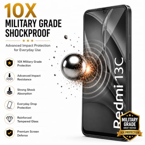 Image of ArmourPro 3D Borderless Tempered Glass for Redmi 13C, Poco C65 and Poco M6, Set of 2 HD Clear Screen Protectors with 3D Curved Edges, 9H Hardness, Oleophobic Coating, Case Friendly
