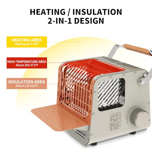 Naturehike 3750 BTU Butane Heater