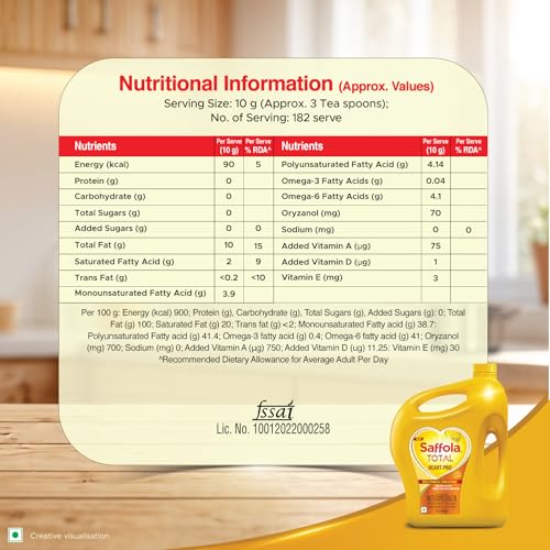 Image of Saffola Total Oil | Heart Pro | Multi source Edible Oil (Blend of Refined Ricebran oil & Refined Sunflower oil) | Power of 6 | Helps Manage Cholesterol | 2 Litre Jar