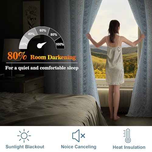 Image of Yinhua Blue Kitchen Curtains 36 Inch Length Double Layer Blackout Cafe Curtains with Floral Sheer Overlay Rod Pocket Short Curtain for Windows, Small Window Curtain for Bathroom, Living Room, 2 Panels
