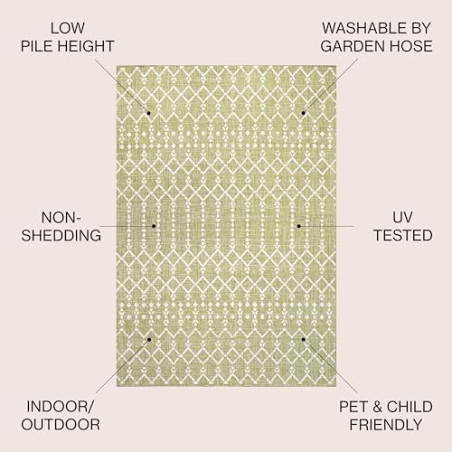 image for JONATHAN Y SMB108N-4 Ourika Moroccan Geometric Textured Weave Indoor O