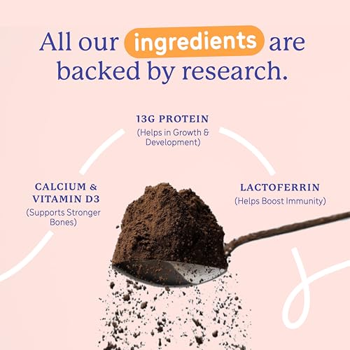 Image of Gritzo SuperMilk Growth+ (13+y Girls), 13g Protein Powder (Cafe Mocha, 400g) | Zero Refined Sugar, 20 Vitamins & Minerals