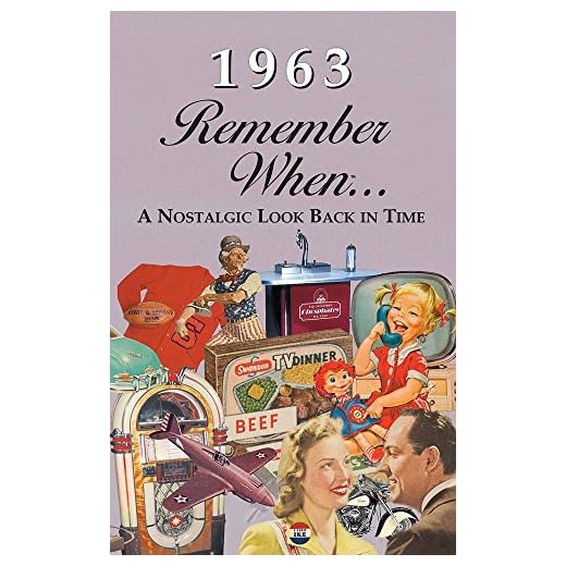 KardLet: Lembrança de 1963 quando celebração: aniversários, reuniões, reuniões de reencontro, presentes para clientes e corporativos