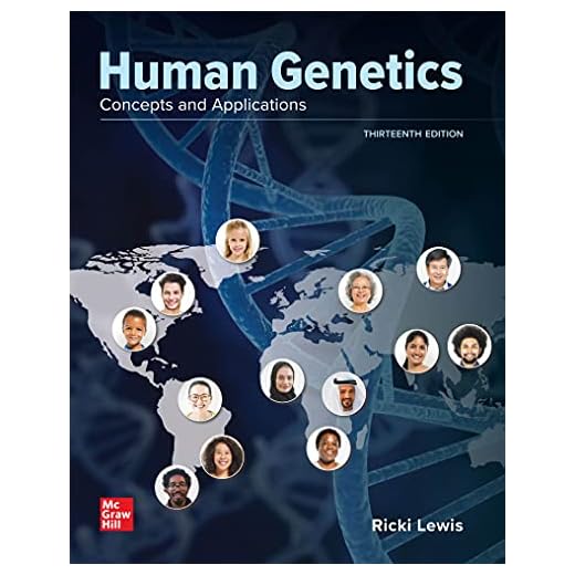 Human Genetics