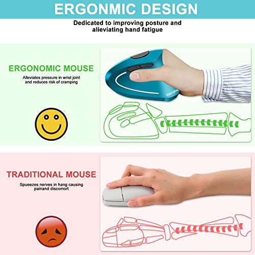 Image of Vassink Ergonomic Wireless Mouse, Rechargeable Mouse 2.4Hz Vertical Wireless Optical Mice with USB Receiver, 6 Buttons for PC,Laptop,etc Blue
