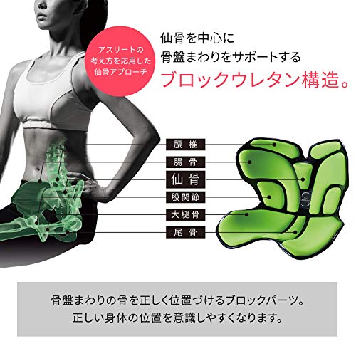 脱腰痛 姿勢骨盤矯正mtgボディメイクシートスタイル体験レビューだよ ふるのーとさんのブログ