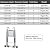 Telesladder Industrial-Grade Extension Ladder for Home/Office/Work/Rooftops, Portable Multi-Purpose Retraction Collapsible Ladder, Supports 150Kg/3.3M/10.8Ft