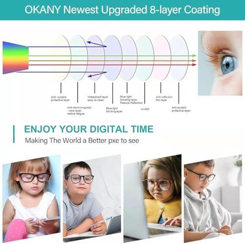 Anti-Glare Computer Glasses