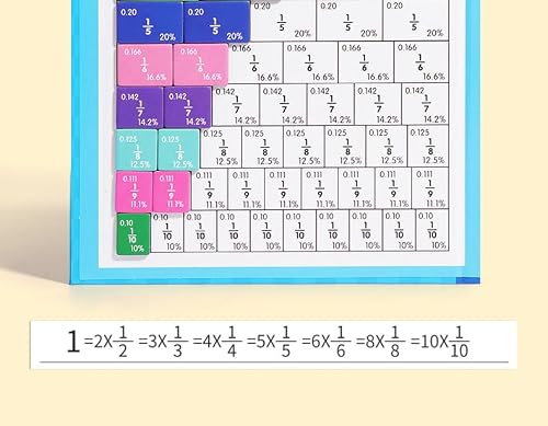 Magnetic Fraction Educational Puzzle, Magnetic Fraction Demonstration Book with Fraction Tiles & Circles, Fraction Manipulatives for Elementary School, Math Learning Skills for Kids - Image 7
