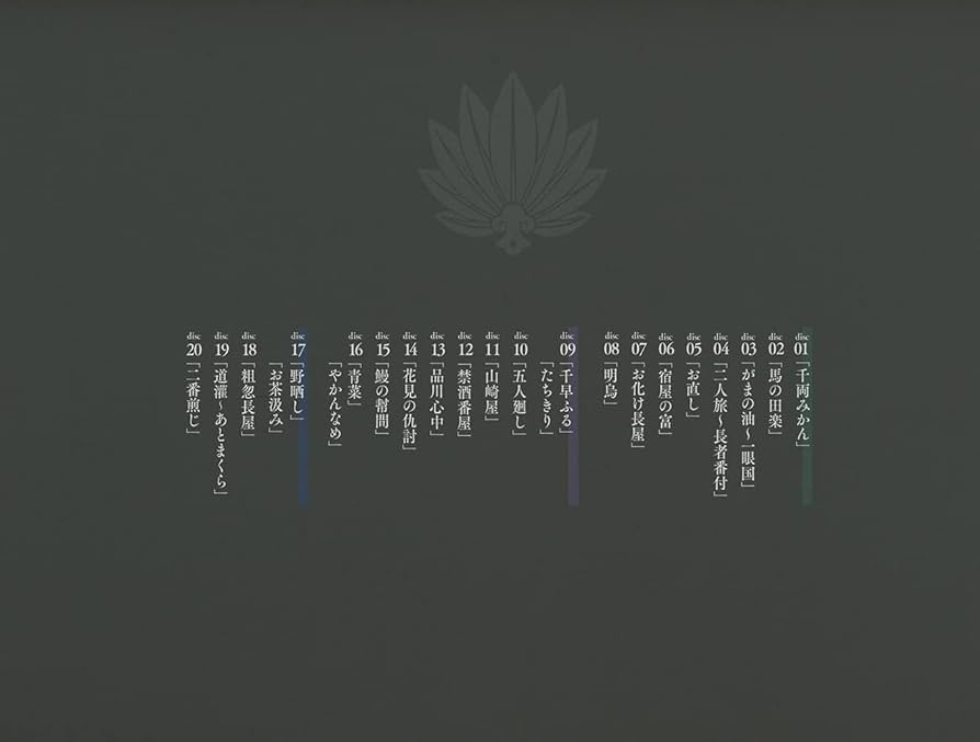 Amazon | 昭和・平成 小三治ばなし | 柳家小三治 | 落語・漫才