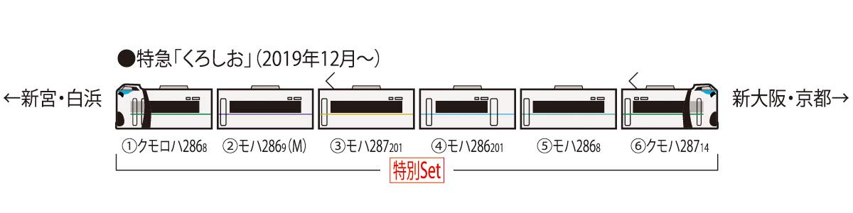 パンダ♡ パンダグッズ専門オンラインショップ「パンダ ズキューーーン