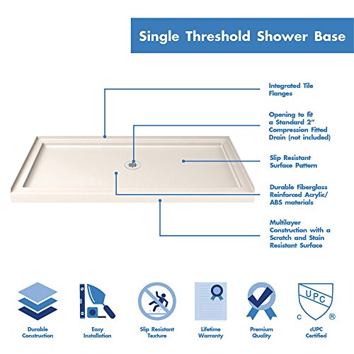 Image of DreamLine SlimLine 32 in. D x 60 in. W x 2 3 /4 in. H Center Drain Single Threshold Shower Base in Biscuit, DLT-1132600-22