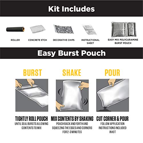 RockSolid Garage Floor Coating Kit, Dark Gray, 1 Car Kit - image 7
