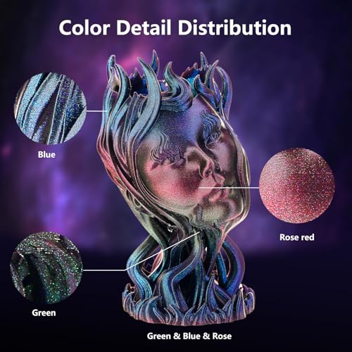 Image of ERYONE Burnt Titanium Rainbow PLA Filament 3D Printer 1.75mm + /-0.03mm, 1kg(2.2LBS) /Spool, Galactic (Green & Blue & Rose Red)