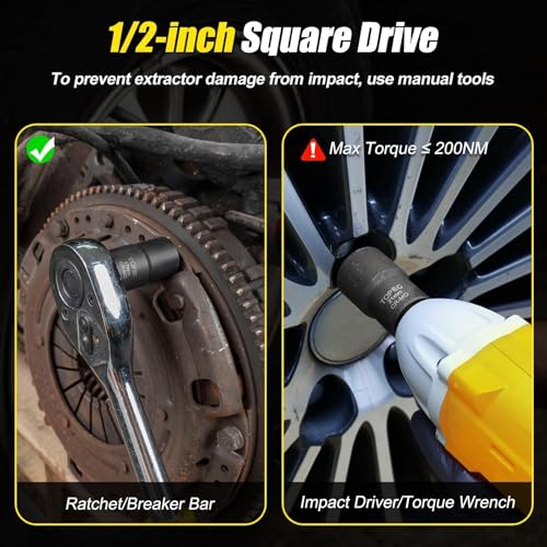 Image of Topec 6PCS Wheel Lock Removal Kit, 1 /2-Inch Drive Lug Nut Removal Tool, 17,19,21,22mm Stripped Lug Nut Remover, Extractor Socket Set for Broken, Damaged, Rounded Bolts