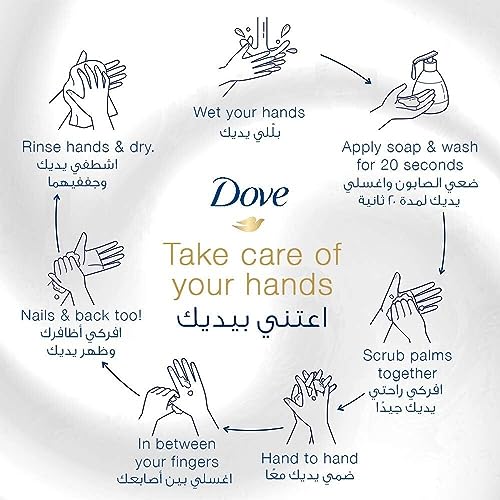 DOVE Care & Protect Moisturising Hand Wash, 100% sensitive skin friendly, Original, with ¼ moisturising cream, 500ml x 3