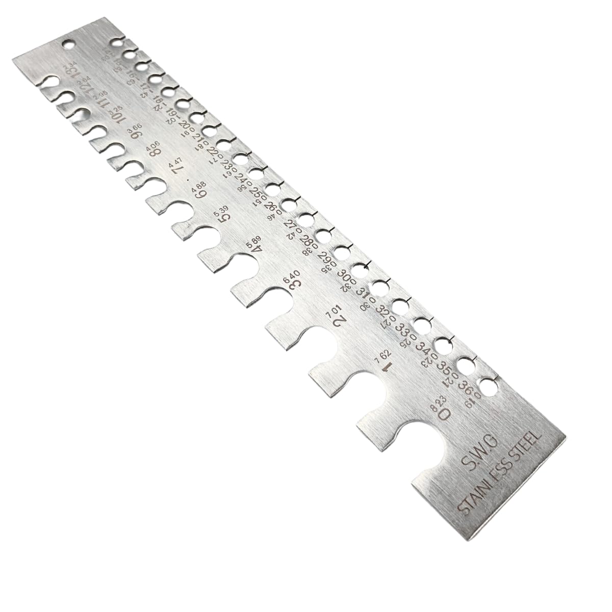 BRITISH STANDARD WIRE/SHEET GAUGE