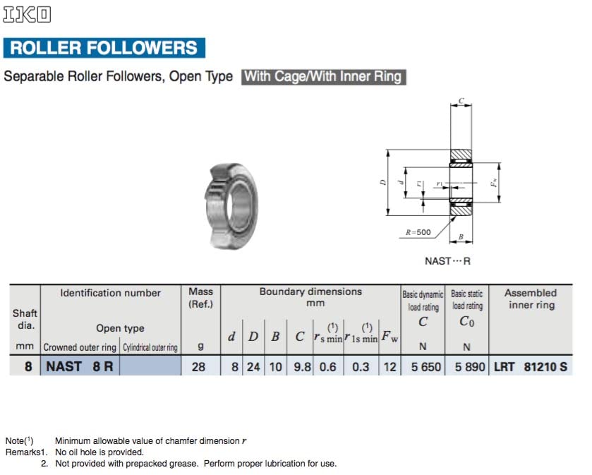 IKO NAST 8 Riko Yoke Roller