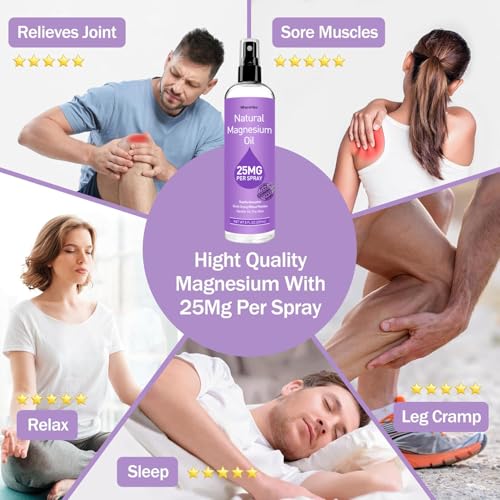 Wherehike WH240511 Natural Magnesium Oil Spray thumb #5