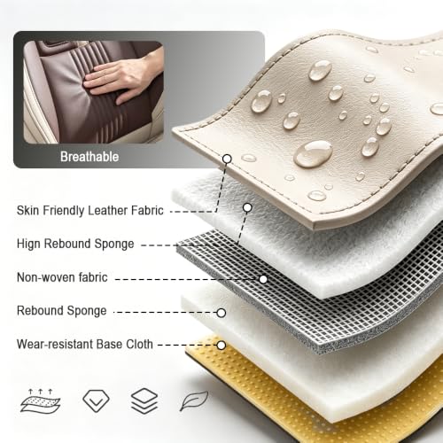 Image of Custom Car Seat Cover for Jeep Gladiator 2020-2026,Easy install,Beige Brown