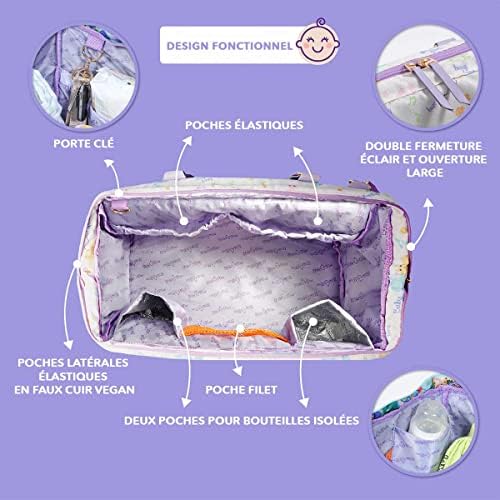 Milk Moo Soft Cuddles Anne Bebek Bakım Çantası Friends - Görsel 7