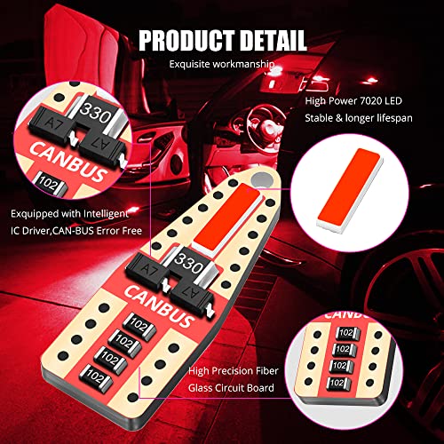 YEORO 194 LED Bulb White 168 2825 W5W T10 Wedge 2-SMD LED miniatura 2