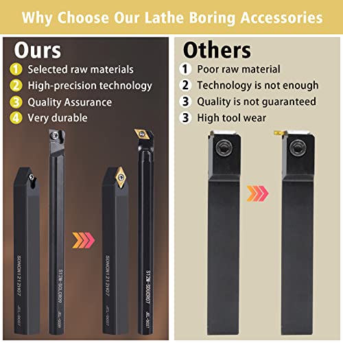 VerRich 1/2" 12mm Shank Indexable Lathe Turning Tool,14Pcs Lathe Tool Kits with 10PCS DC070204 Carbide Inserts and 4Pcs Turning Tool Holders S12M-SDUCR07/SDJCR1212H07/SDNCN1212H07/SDJCL1212H07 6 VerRich 1/2" 12mm Shank Indexable Lathe Turning Tool,14Pcs Lathe Tool Kits with 10PCS DC070204 Carbide Inserts and 4Pcs Turning Tool Holders S12M-SDUCR07/SDJCR1212H07/SDNCN1212H07/SDJCL1212H07 - Image 6