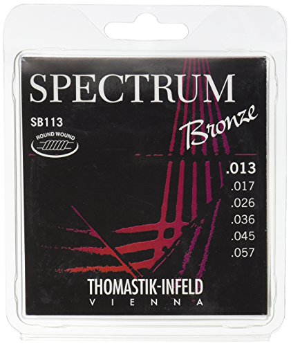 Other Acoustic Guitar Strings (SB113)