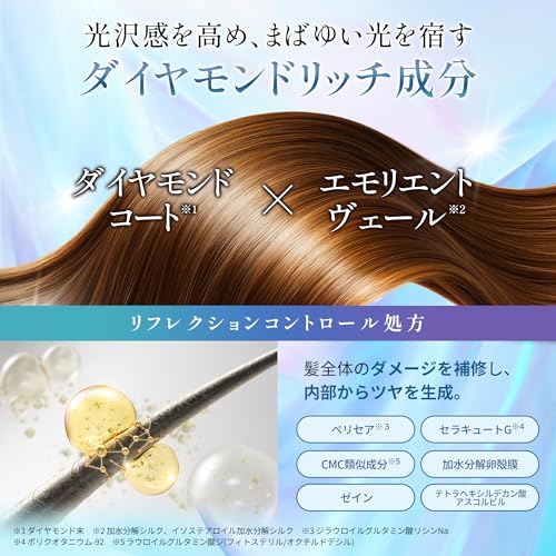 hiritu(ヒリツ) バランスリペアヘアミルク オーロラ の商品画像 4