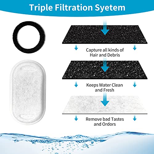 Filtros para fuente de agua para gatos, 24 unidades miniatura 3