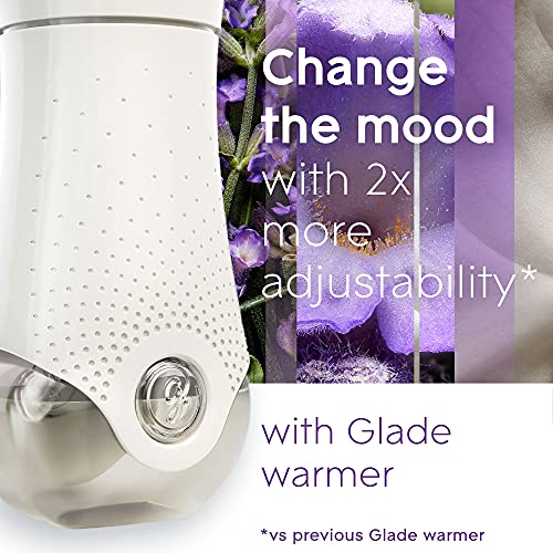 Glade Plugins Refills Air Freshener, Scented And Essential Oils For Home And Bathroom, Lavender & Vanilla, 2.01 Fl Oz, 3 Count #TOP2
