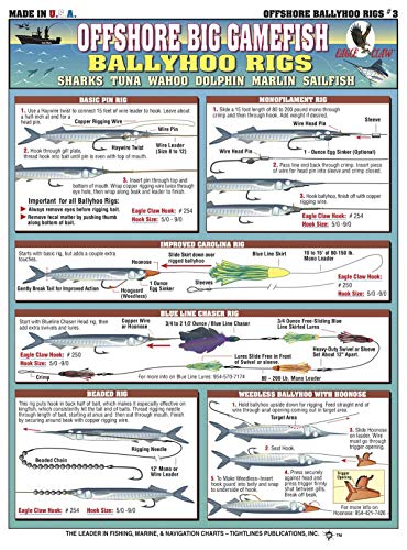 Fishermen's Offshore Big Gamefish Bait Rigging #3 (Ballyhoo Rigs) - Waterproof Quick Reference Guide