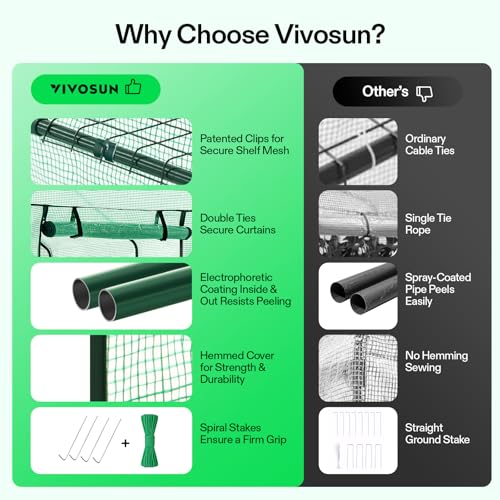 Image of VIVOSUN Lean-to Greenhouse, 6.6' x 3.3' x 6.9' Portable Wall House with Green PE Cover and Shelf for Compact Garden 79x39x83-Inch