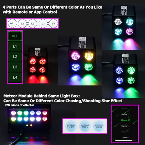 Image of AKEPO 4 Color 36W RGBW Twinkle+Colorful Meteor Two-in-one Fiber Optic Light Source, 4 Ports Twinkle+RGB Shooting Star+Music Activated+Bluetooth APP+28-Key Remote Control Home /Car Starlight Headliner