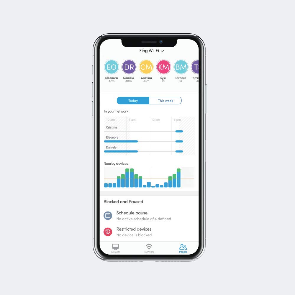 Amazon.co.jp: Fingbox ホームネットワークモニタリング
