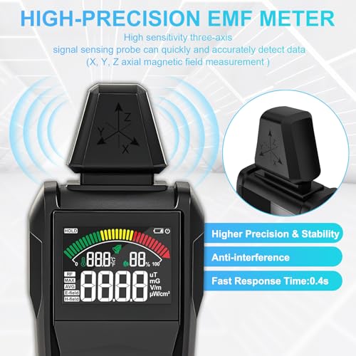 Image of EMF Meter Radiation Detector,5-in-1 EMF Detector,Magnetic Field & Radio Frequency Detector for EF MF RF Temperature Humidity,EMF Reader for Home,Office EMF Inspections and Ghost Hunting