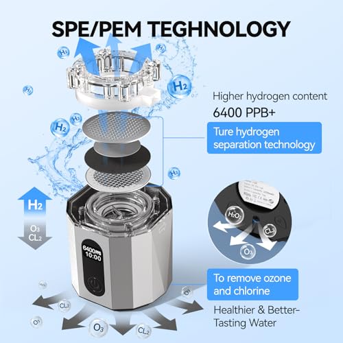MOVOCA Upgrade Hydrogen Water Bottle, Up to 6400PPB Hydrogen Water Generator -SPE PEM Tech, 7 OZ Food-Grade PC Hydro Water Machine, Gifts for Husband, Wife, Family, Friends, Travel - Image 6
