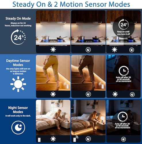 Tira LED con sensor de movimiento, 3.3 pies blanco cálido miniatura 3