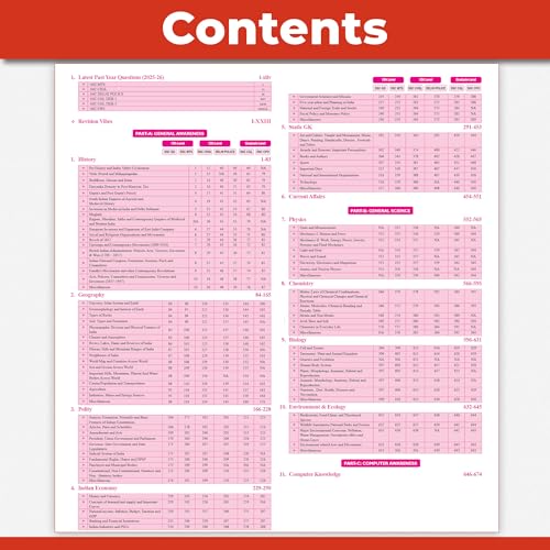 Image of PW SSC Game Changer General Awareness 8350+ PYQ For 2026 Exams | Chapter, Topic & Exam-wise Previous Year Solved Questions | For CGL, CHSL, MTS, CPO, GD, Delhi Police, Steno
