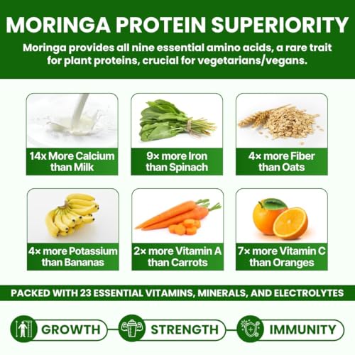 Image of kidvediks Kids Nutrition Drink Mix for 2-6 Years Pack of 3 ( 350g Each) -5 Premium Protein sources+23Vitamins& Minerals ,DHA, Moringa, calcium,zinc| No Refined Sugar, Artificial Flavours or Preservatives|