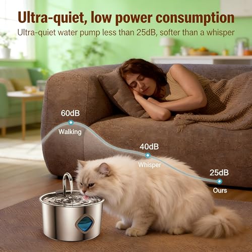 Fuente automática de agua para gatos y perros 3.2L miniatura 4